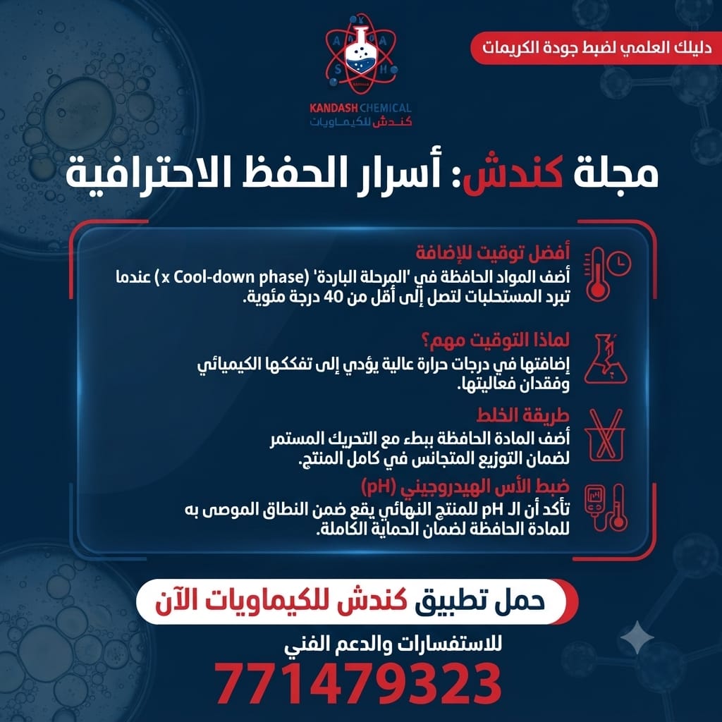 العطور في الصناعات الكيميائية وطرق إضافتها للحصول على منتج عالي الجودة