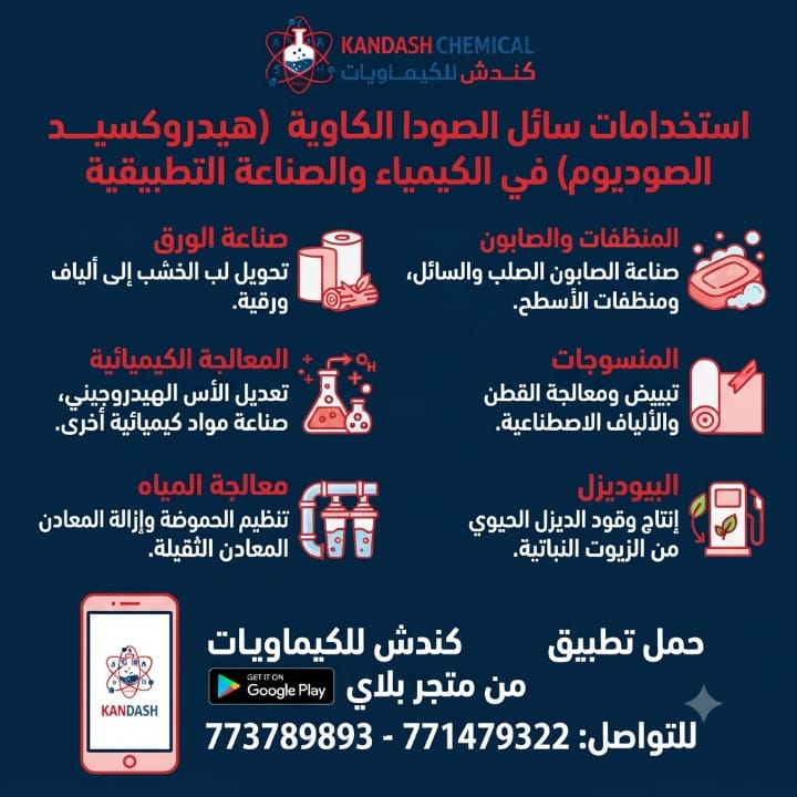 استخدامات سائل الصودا الكاوية في الكيمياء والصناعة التطبيقية