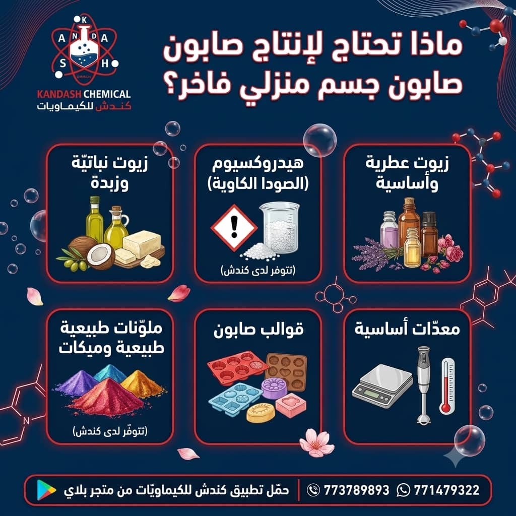ماذا تحتاج لإنتاج صابون جسم منزلي فاخر؟
