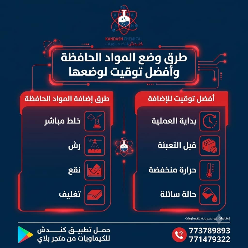 طرق وضع المواد الحافظة وأفضل توقيت لوضعها