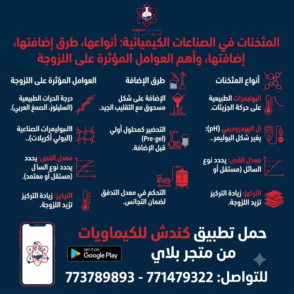 المثخنات في الصناعات الكيميائية: أنواعها، طرق إضافتها، وأهم العوامل المؤثرة على اللزوجة