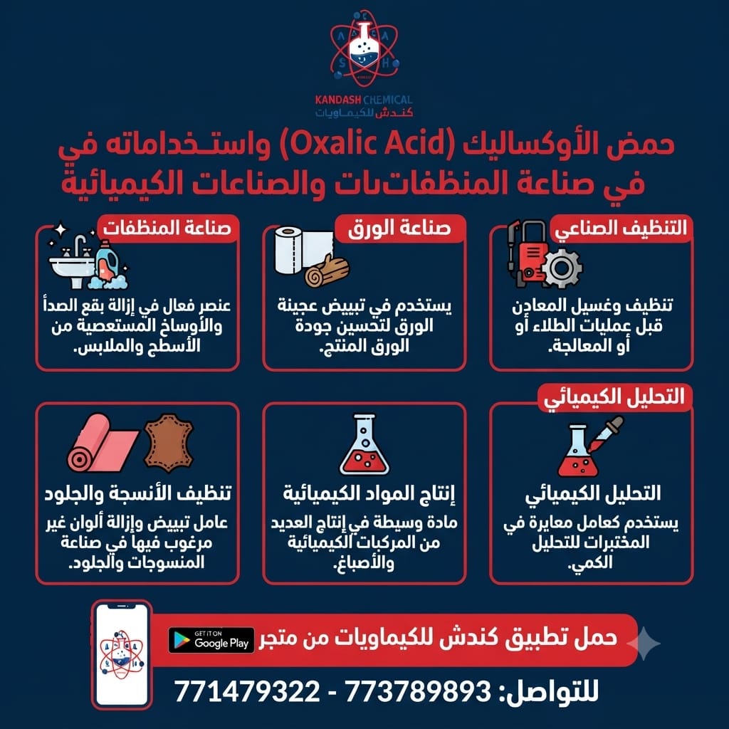 حمض الأوكساليك (Oxalic Acid) واستخداماته في صناعة المنظفات والصناعات الكيميائية