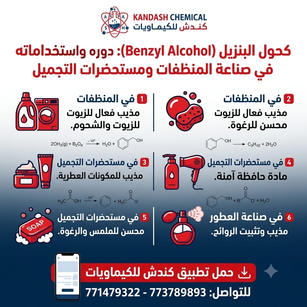 كحول البنزيل (Benzyl Alcohol) واستخداماته في صناعة المنظفات ومستحضرات التجميل