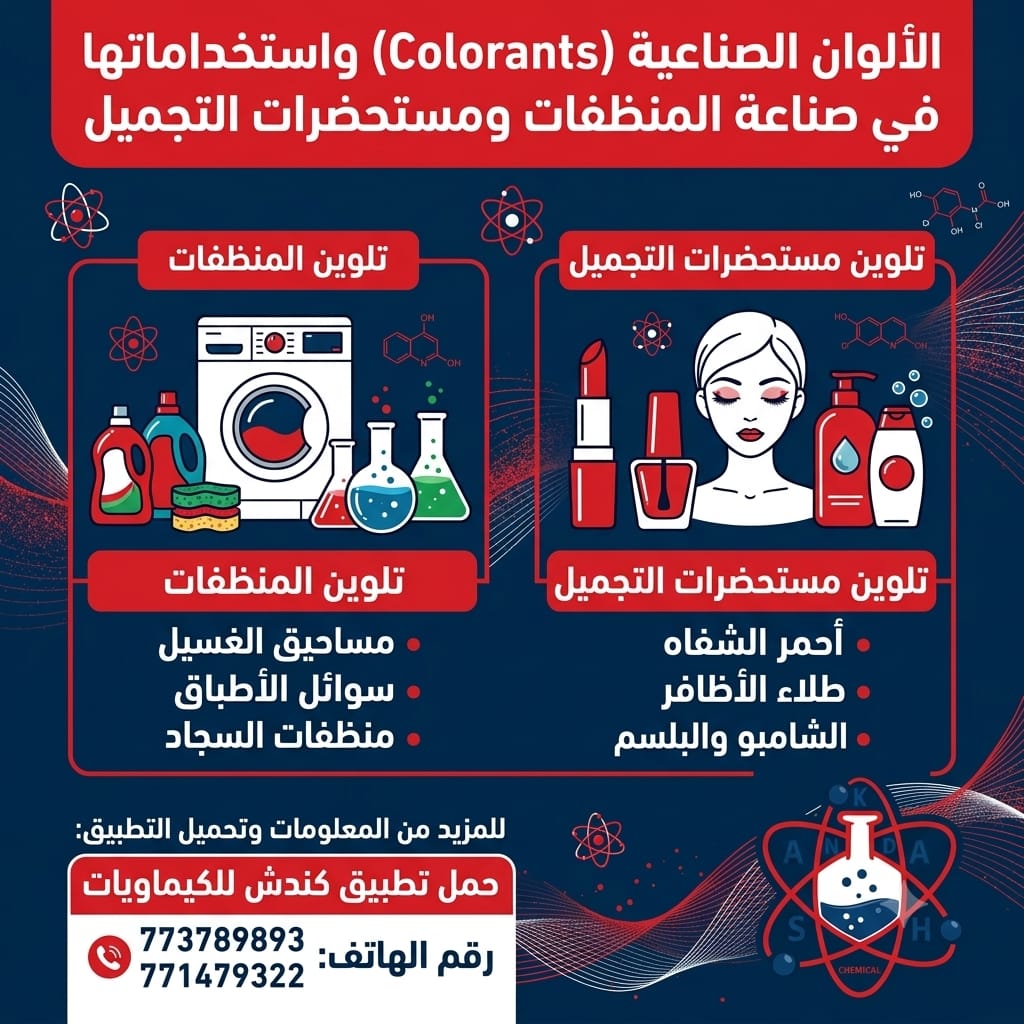 الألوان الصناعية (Colorants) واستخداماتها في صناعة المنظفات ومستحضرات التجميل