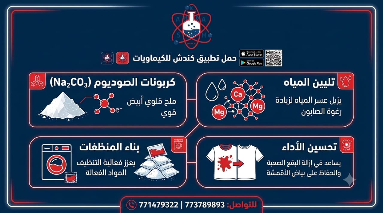 كربونات الصوديوم (كربونات الصودا) واستخداماتها في صناعة المنظفات