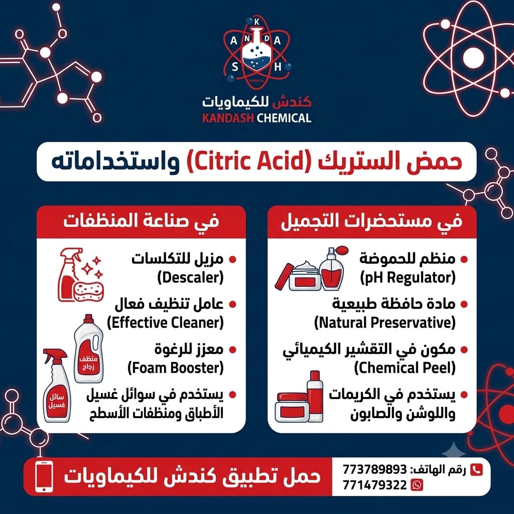 حمض الستريك (Citric Acid) واستخداماته في صناعة المنظفات ومستحضرات التجميل