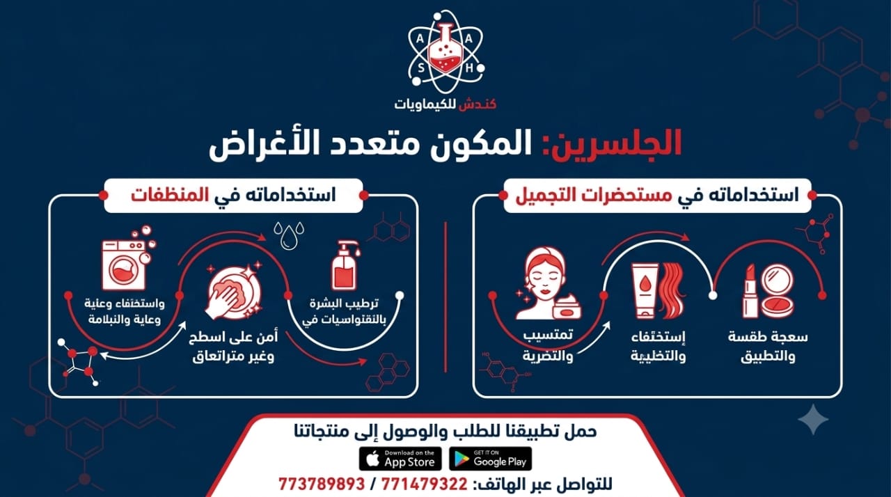 الجلسرين (Glycerin) واستخداماته في صناعة المنظفات ومستحضرات التجميل
